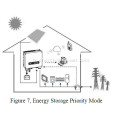 Enerwall Système de stockage d'énergie à domicile Enerwall